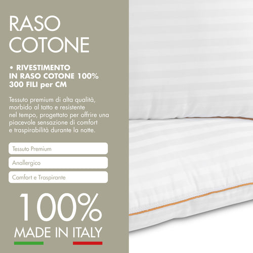 Cuscini Letto 100% COTONE ANALLERGICO Fibra Siliconica SET 2 Guanciali Morbidi e Traspiranti Cuciture Premium Made in Italy